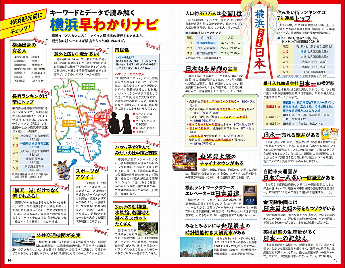 J16地球の歩き方横浜市2025～2026（地球の歩き方J）[地球の歩き方編集室]