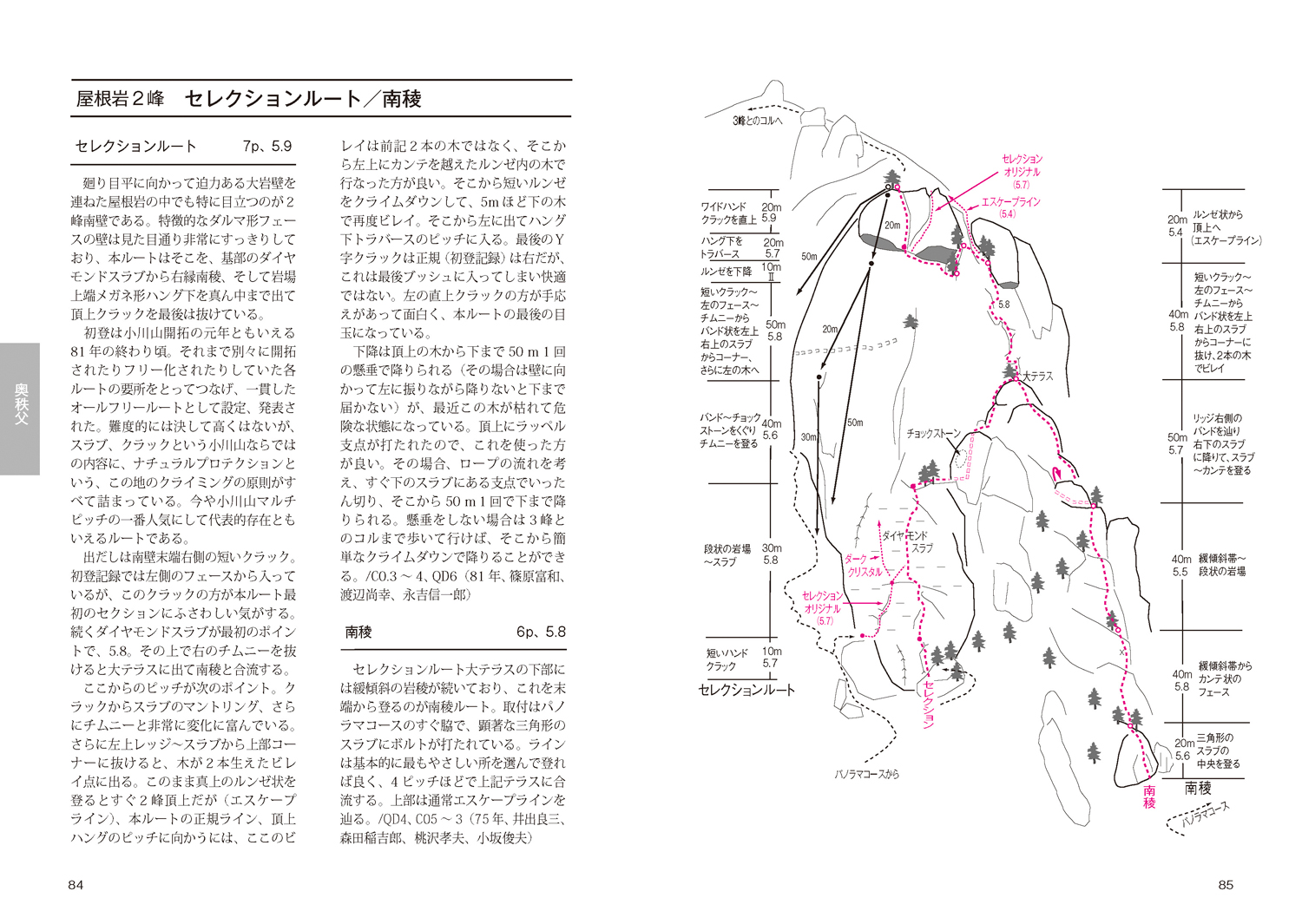 希少 岩場ゲレンデガイド 関東編 クライミング ルート図 山と渓谷社 1977-