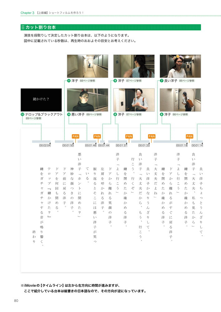 �ץ��������롪iPhoneư�軣��&iMovie�Խ��ֺ�[��­ľ��]