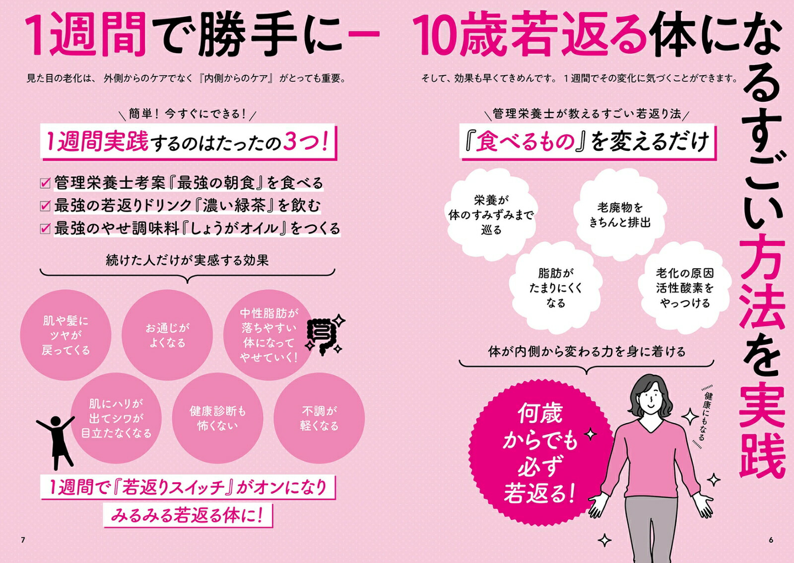 1���֤Ǿ���ˡ�10�м��֤��Τˤʤ뤹������ˡ1���Ͱʾ夬�´������٤�п��٤�ۤ�ȱ��ȩ���η�����Ū������[���ӿ�ͳ��]