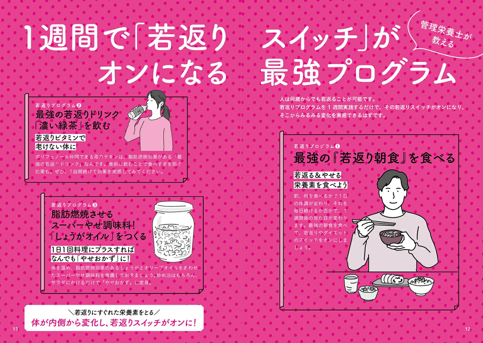 1���֤Ǿ���ˡ�10�м��֤��Τˤʤ뤹������ˡ1���Ͱʾ夬�´������٤�п��٤�ۤ�ȱ��ȩ���η�����Ū������[���ӿ�ͳ��]