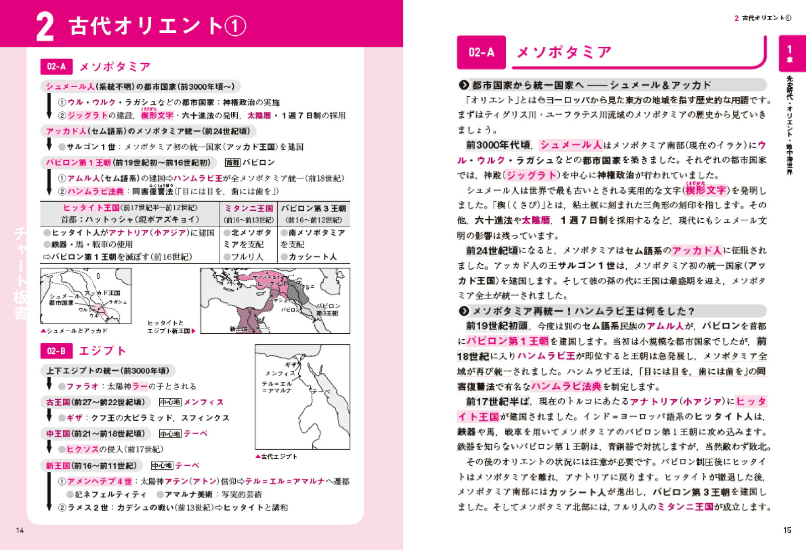 ���̥ƥ��ȤϤ��������������1�θ��塦������������[����ͪ��]