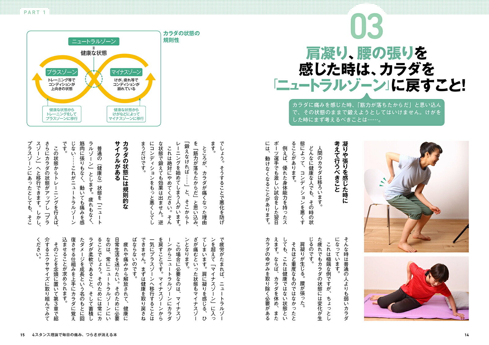 4�������������������ˤߡ��Ĥ餵���ä�����[ע�����]