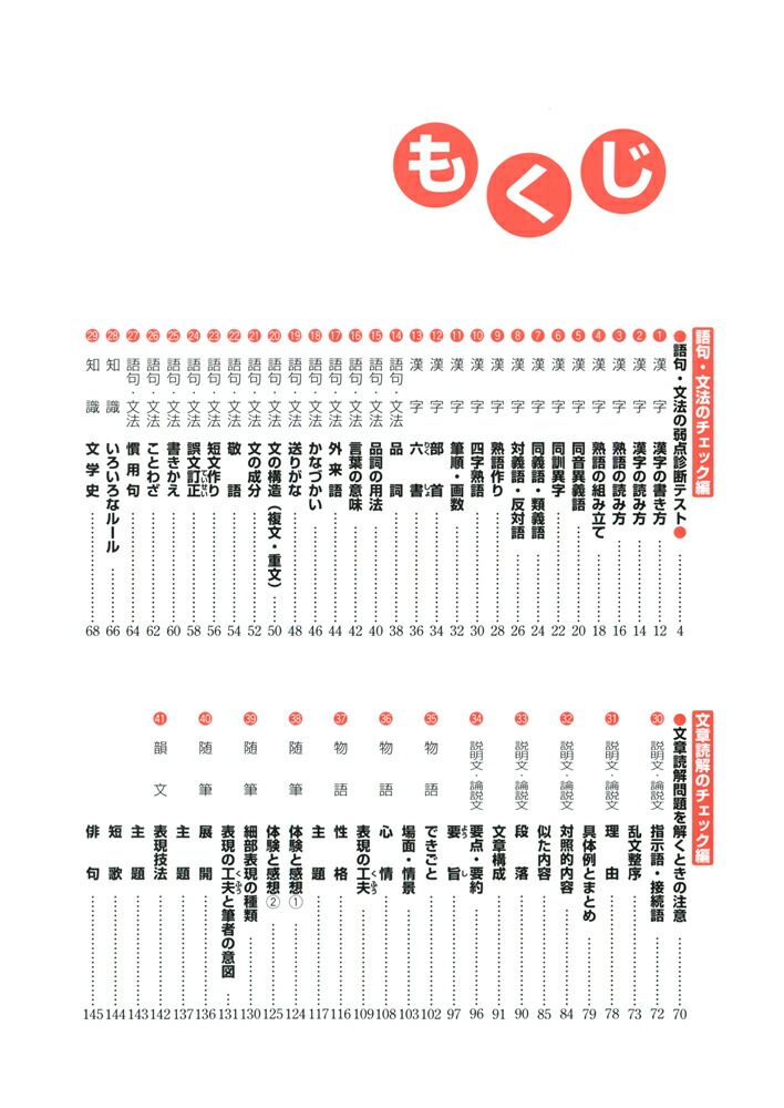 楽天ブックス 国語ベストチェック 改訂新版 日能研教務部 本