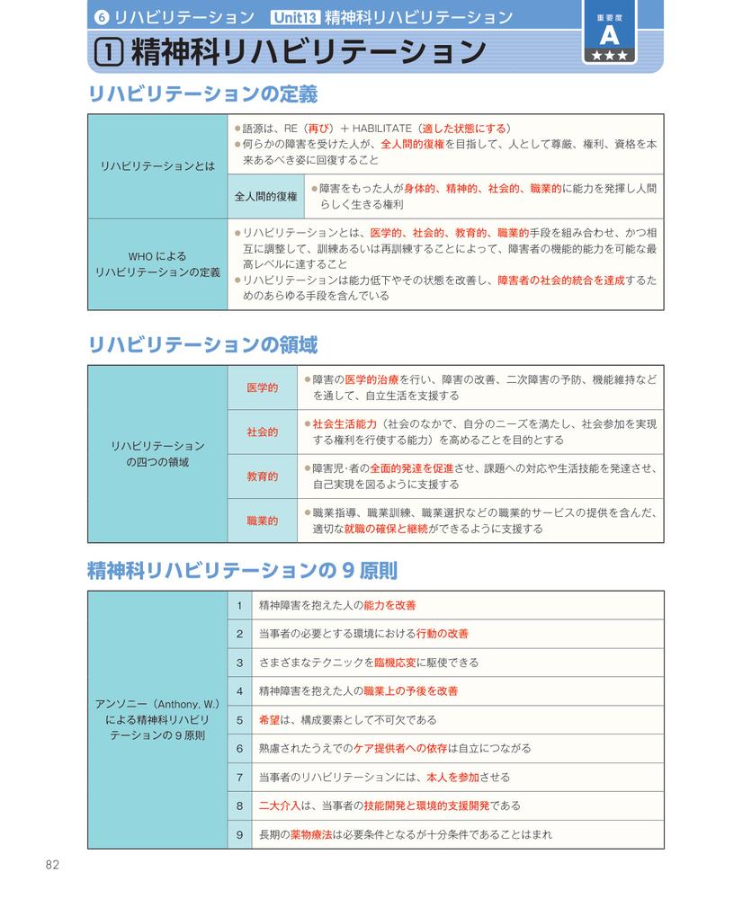 見て覚える！精神保健福祉士国試ナビ［専門科目］2026[いとう総研資格取得支援センター]