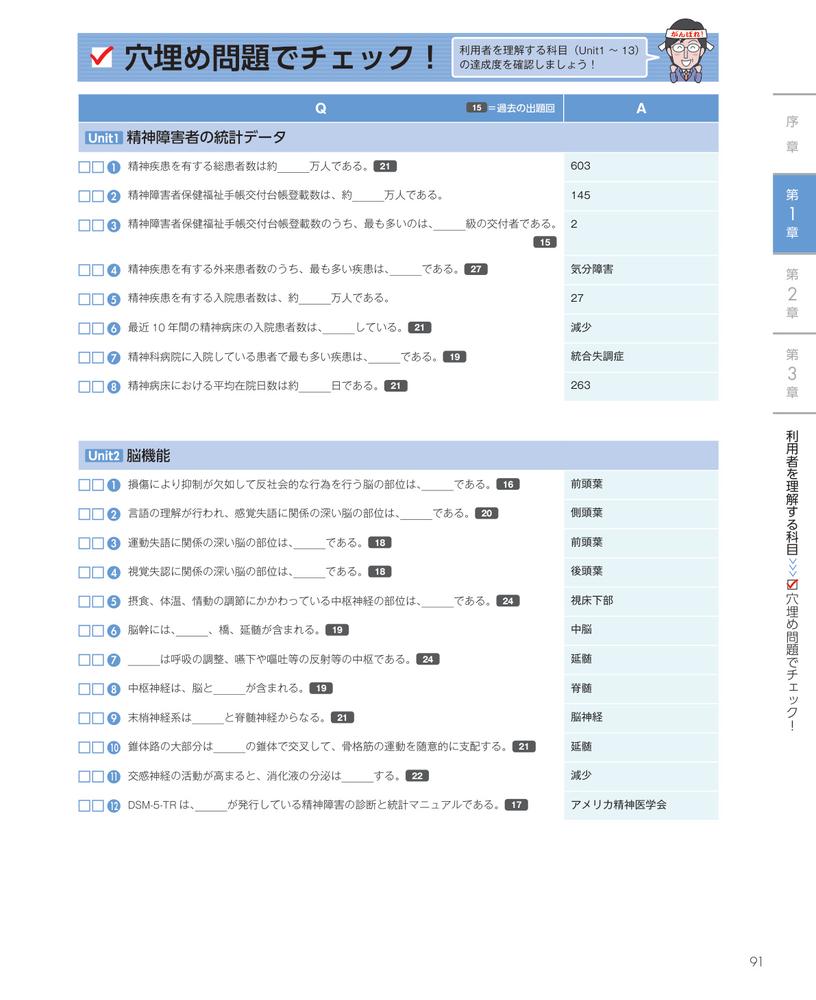 見て覚える！精神保健福祉士国試ナビ［専門科目］2026[いとう総研資格取得支援センター]