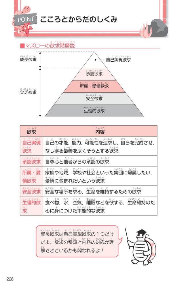 ���ʡ��ι�Ȼ2026��������ݥ��åȥ֥å�[���ˡ�����ʡ��μ����к������]