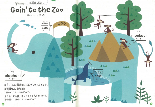 CD2ƬΤҤıѸΤ45[ǼԽ]