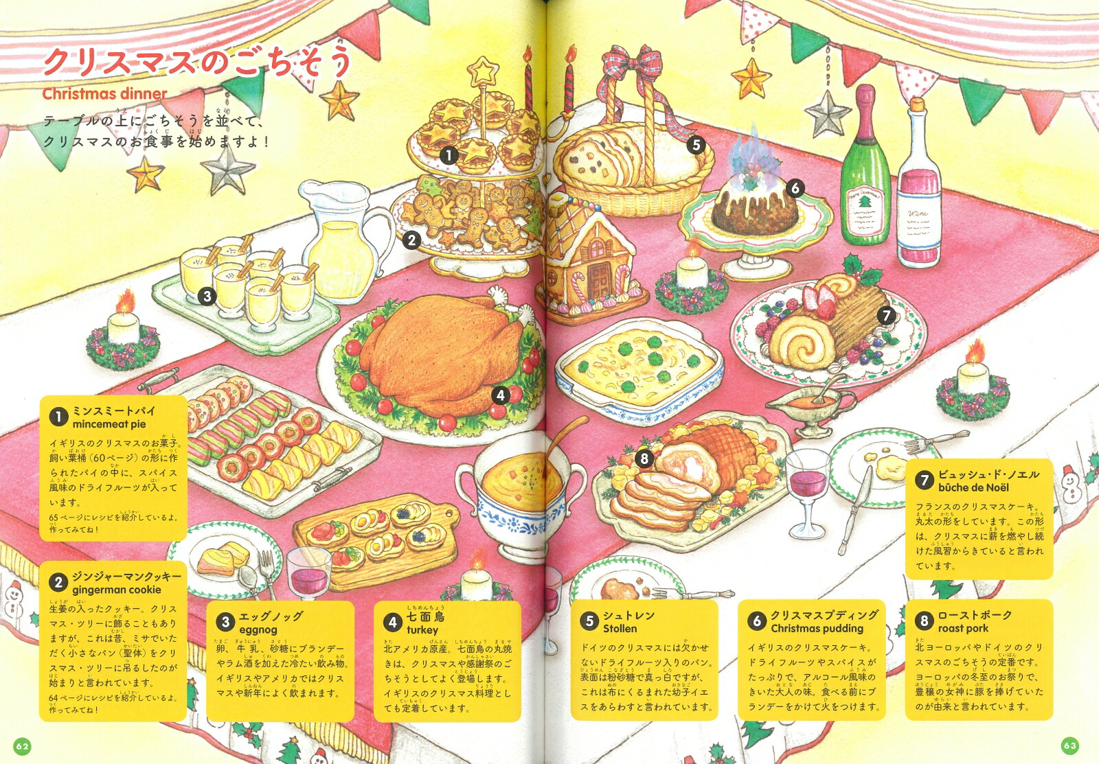 CD2ƬΤҤıѸΤ45[ǼԽ]