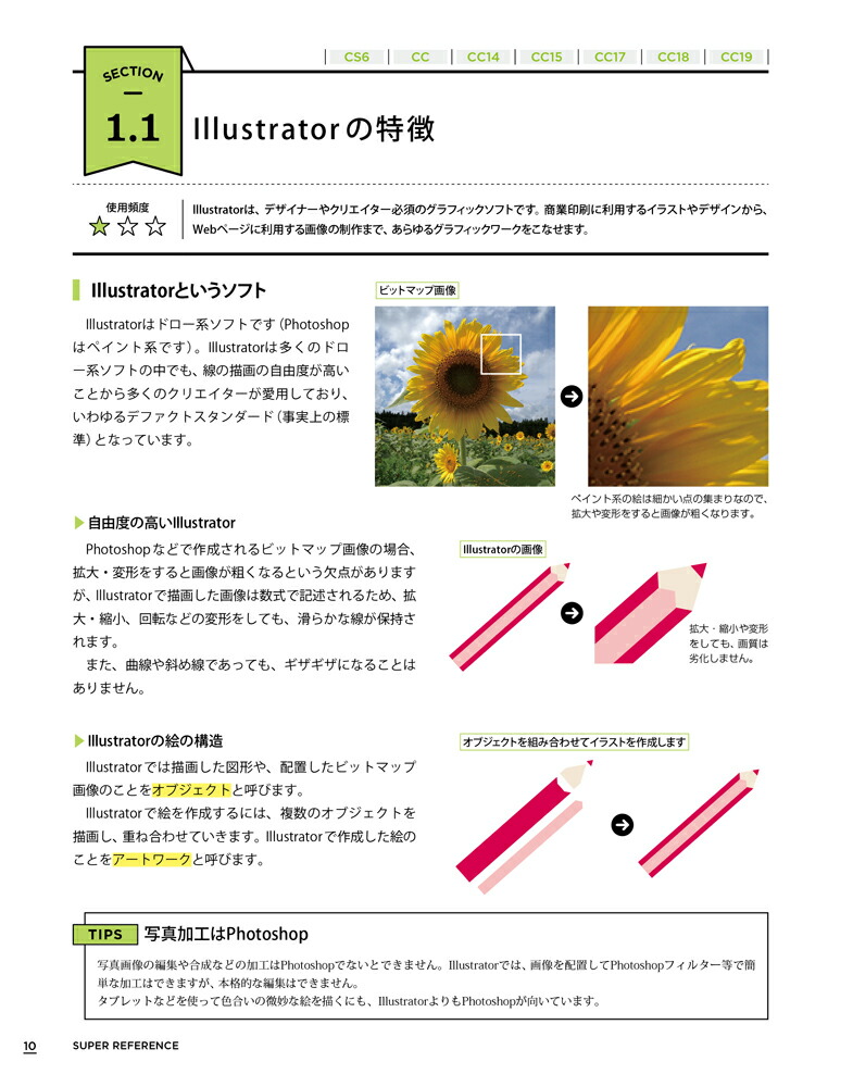IllustratorスーパーリファレンスCC2019-CS6対応[井村克也]