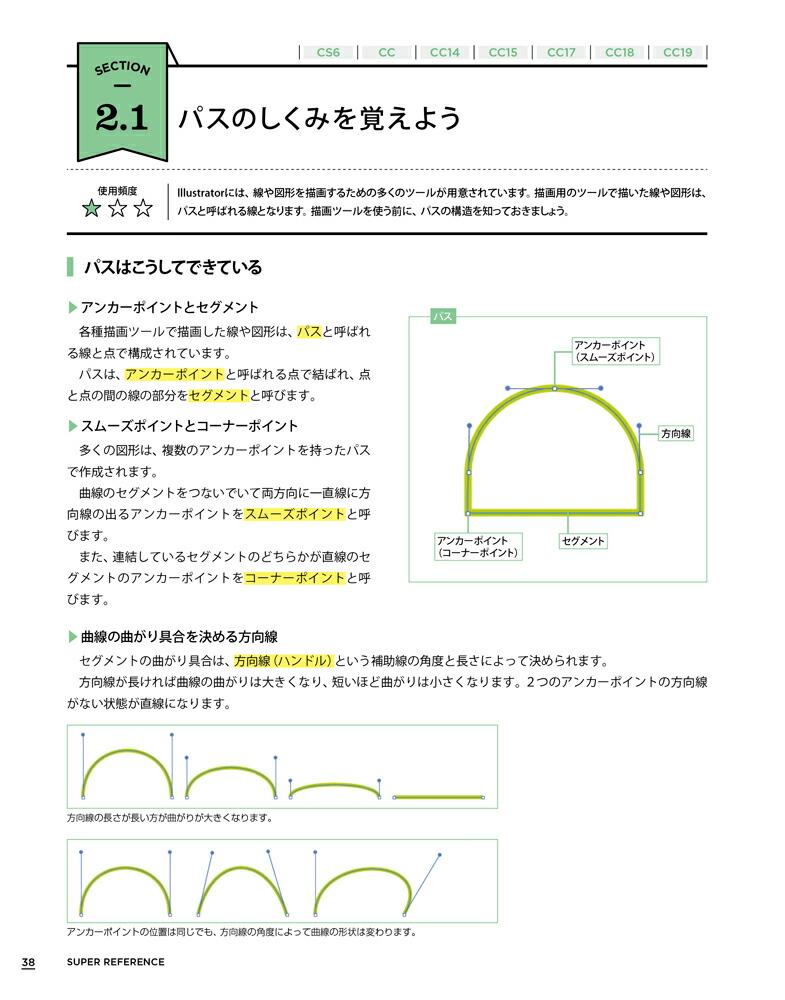 IllustratorスーパーリファレンスCC2019-CS6対応[井村克也]
