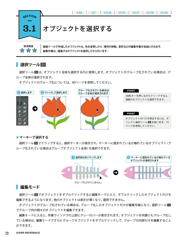 IllustratorスーパーリファレンスCC2019-CS6対応[井村克也]