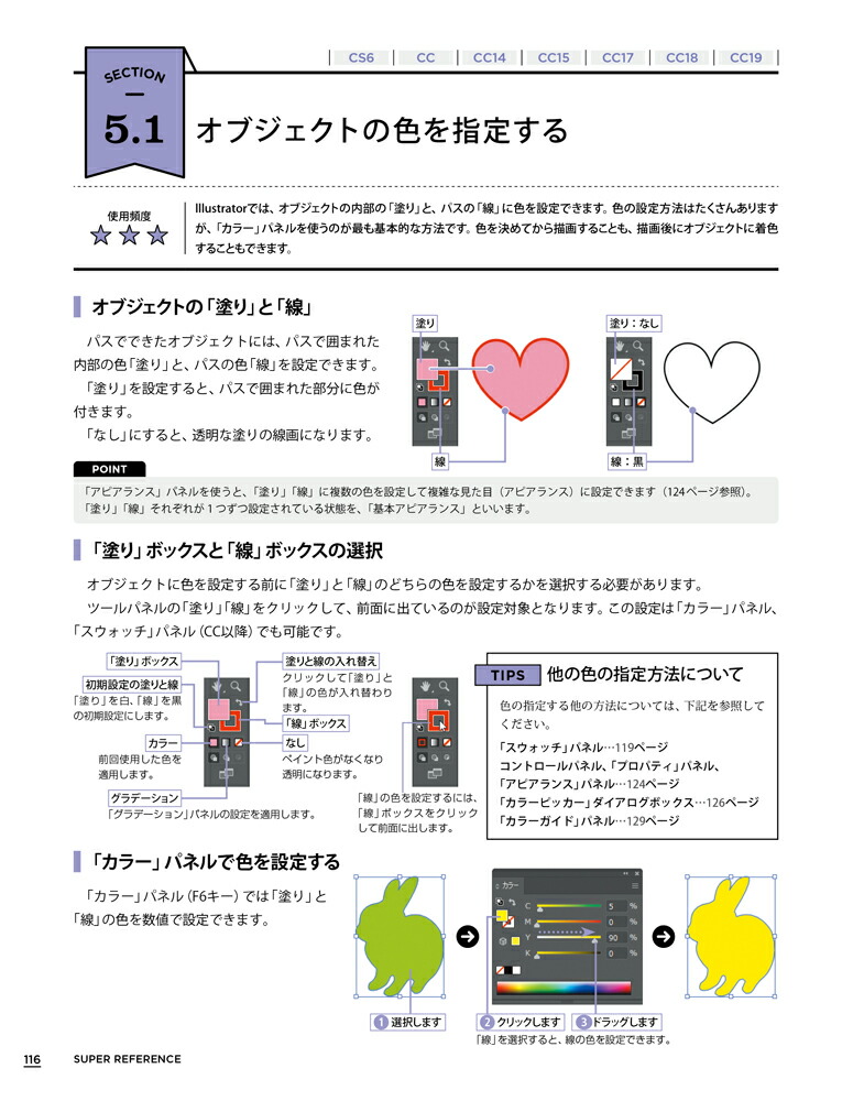 IllustratorスーパーリファレンスCC2019-CS6対応[井村克也]