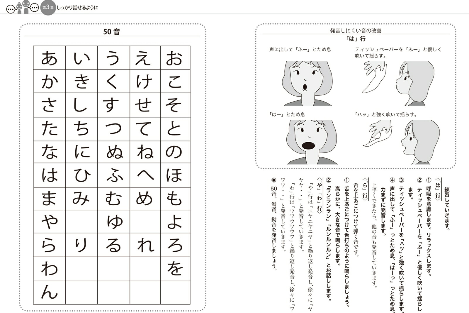 家族でできる“言葉と飲み込み”リハビリ全集“在宅”のための言語聴覚療法[LE在宅・訪問看護リハビリステーション]