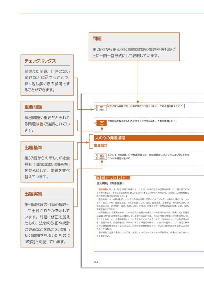 2026社会福祉士・精神保健福祉士国家試験過去問一問一答＋α共通科目[一般社団法人日本ソーシャルワーク教育学校連盟]