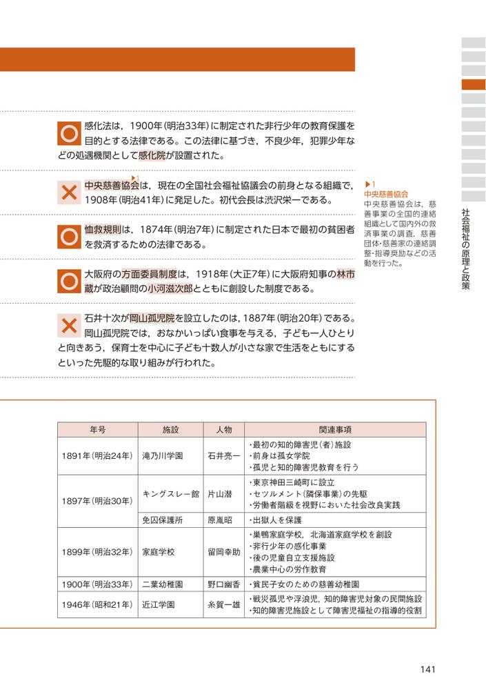 2026社会福祉士・精神保健福祉士国家試験過去問一問一答＋α共通科目[一般社団法人日本ソーシャルワーク教育学校連盟]