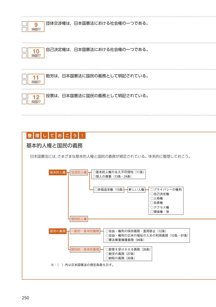 2026社会福祉士・精神保健福祉士国家試験過去問一問一答＋α共通科目[一般社団法人日本ソーシャルワーク教育学校連盟]