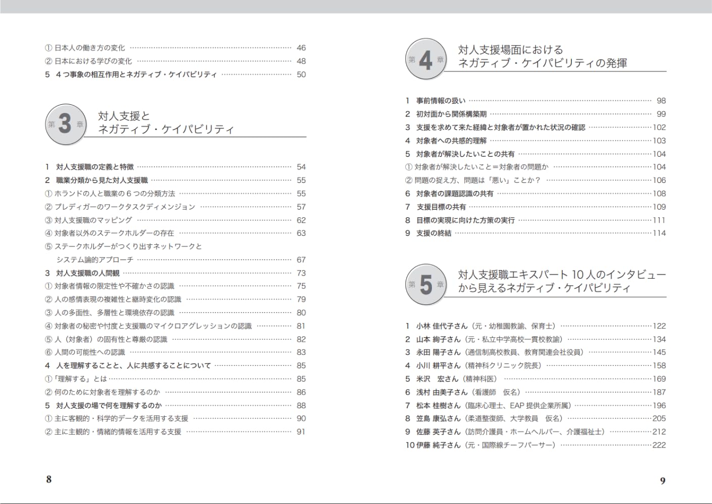 対人支援に活かすネガティブ・ケイパビリティ[田中稔哉]