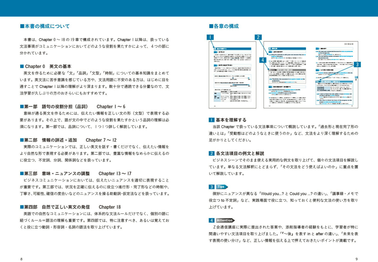楽天ブックス ビジネス英語を磨く 英文法 Smart Reference Z会編集部 本