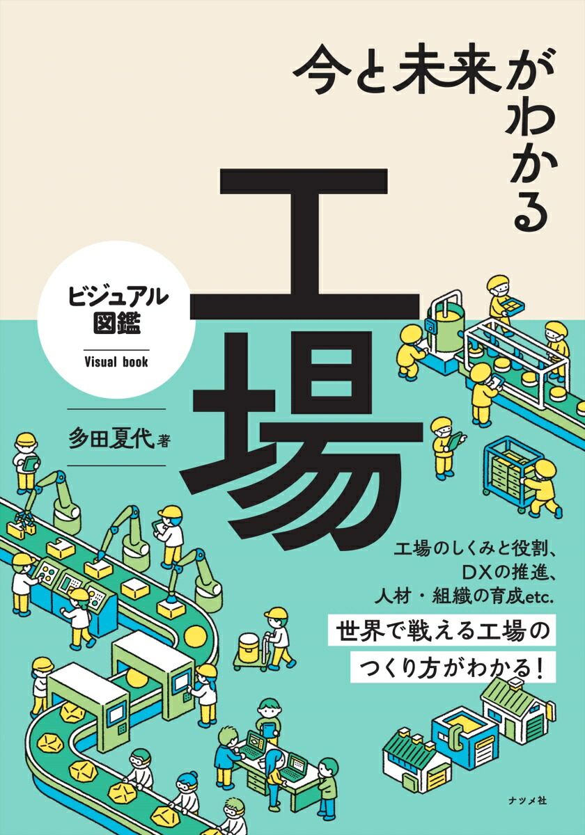 今と未来がわかる 工場画像