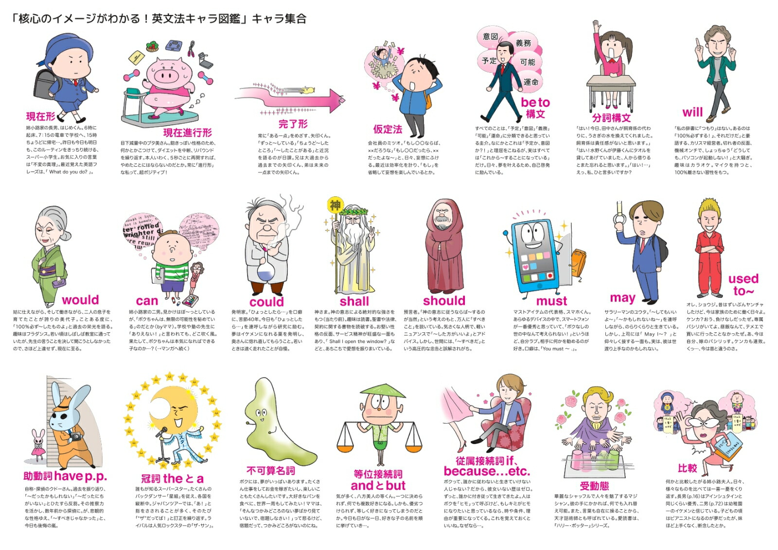 ˿Υ᡼狼롪ʸˡ޴[]