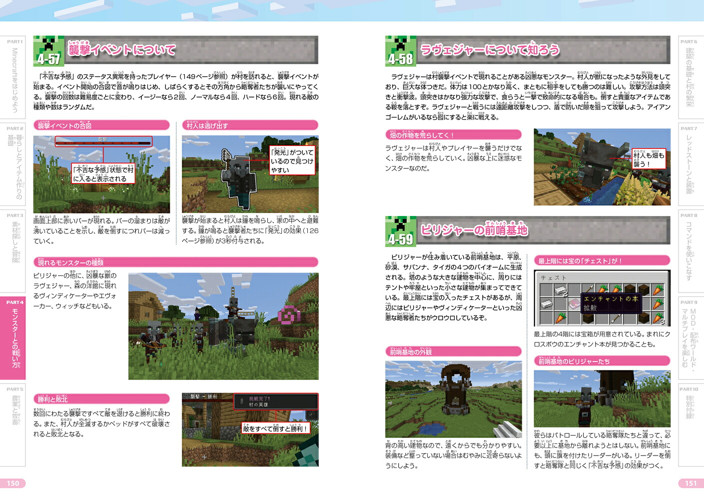 徹底攻略ガイドMinecraft(PC/Mac版)[タトラエディット]