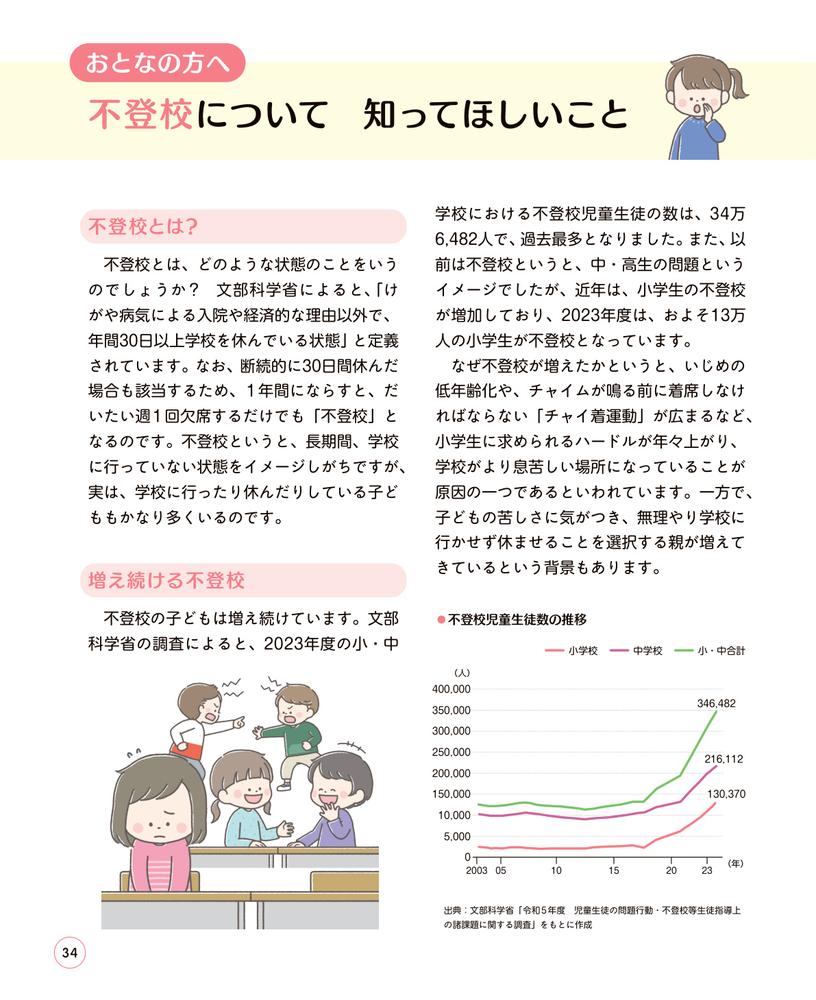 ع˹ԤΤĤ餤Ҥɤεйй֤ʤ錄򤭤2[а椷]