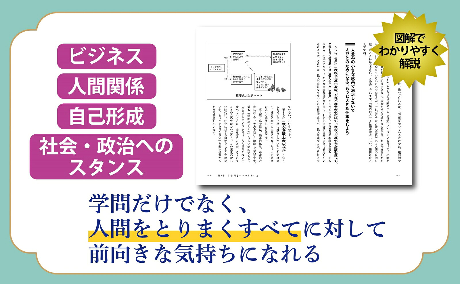 図解学問のすすめカラリと晴れた生き方をしよう[齋藤孝]