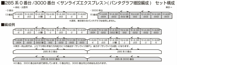 ブックス: 285系3000番台＜サンライズエクスプレス＞ (パンタグラフ増設編成) 7両セット 【10-1565】 (鉄道模型 Nゲージ) - 玩具 - 4949727692388 : ゲーム