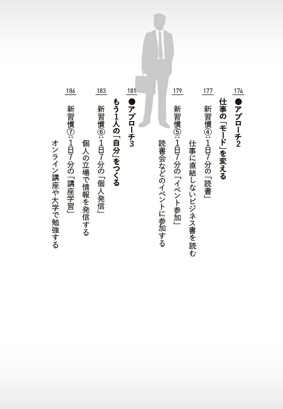 世界の一流は「平日」の夜に何をしているのか[越川慎司]