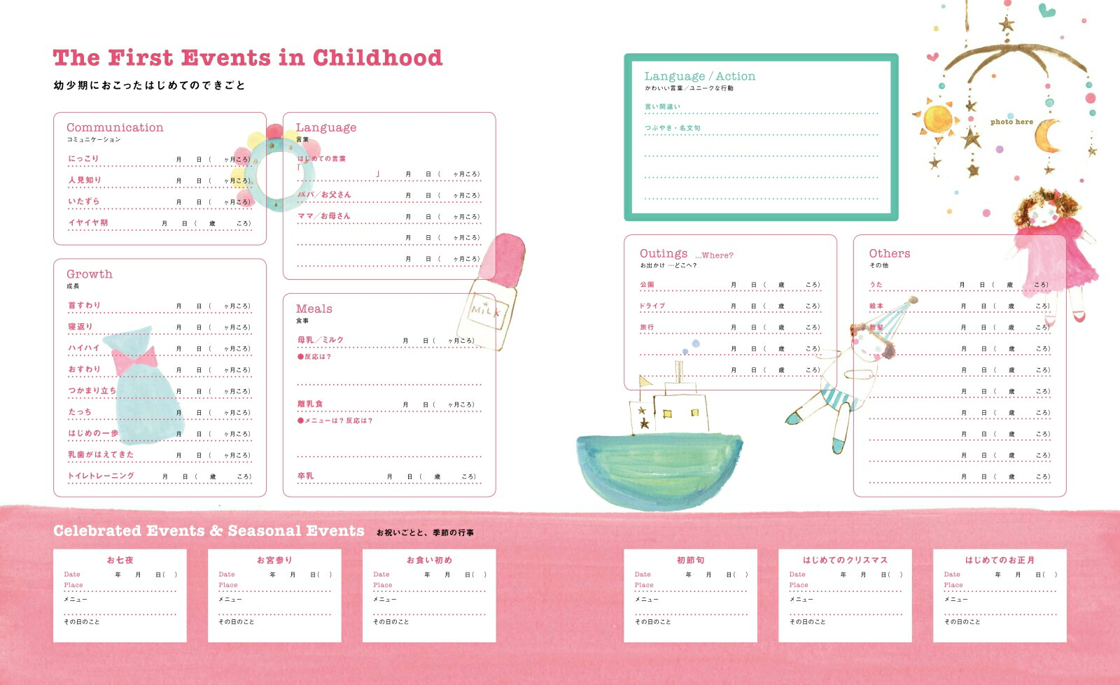 楽天ブックス Happy Birthday Book ハッピー バースデー ブック 押金 美和 本