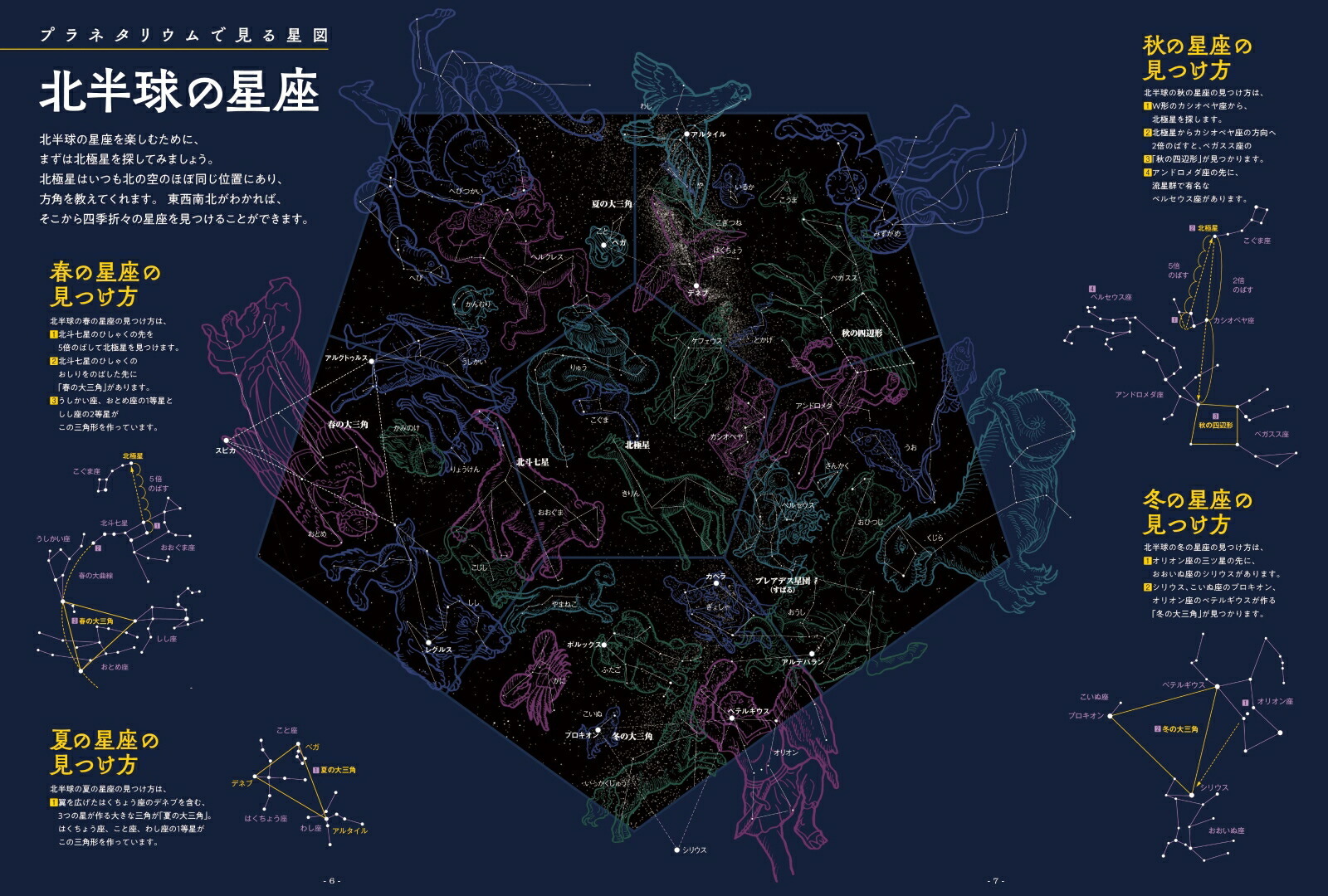 ピンホール式 プラネタリウム