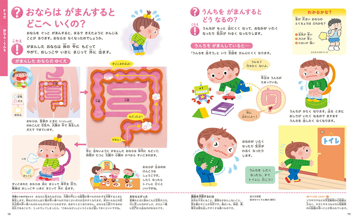 まだある ふしぎの図鑑 楽しく遊ぶ学ぶ プレneo 小学館