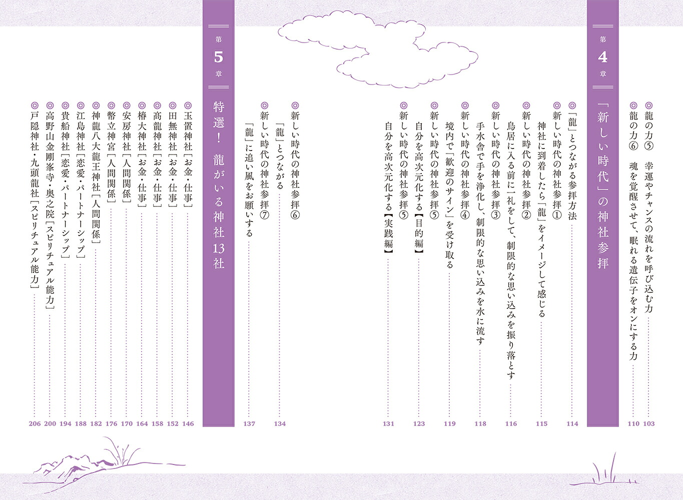 龍のごとく運気が上昇する新しい時代の神社参拝[SHINGO]