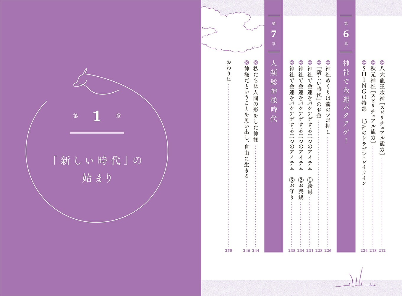 龍のごとく運気が上昇する新しい時代の神社参拝[SHINGO]