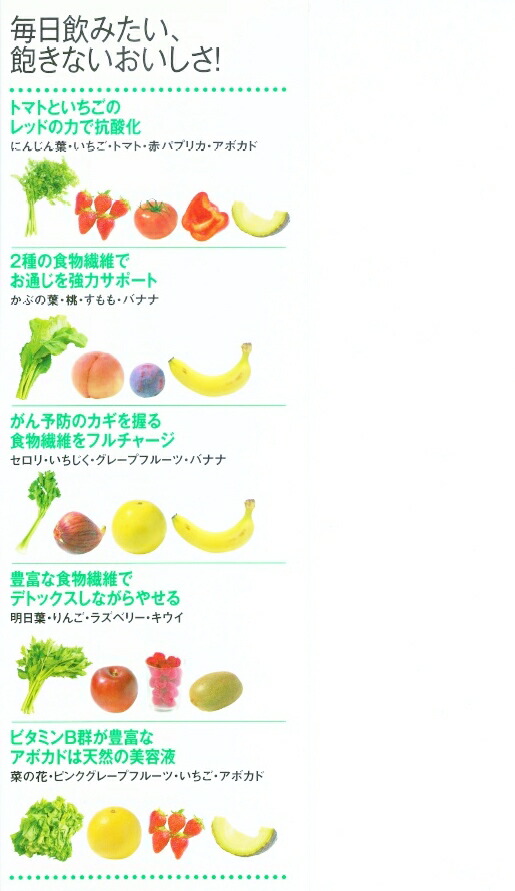 ��������椫����֤륰�꡼�󥹥ࡼ������ˡ[��Τ���]