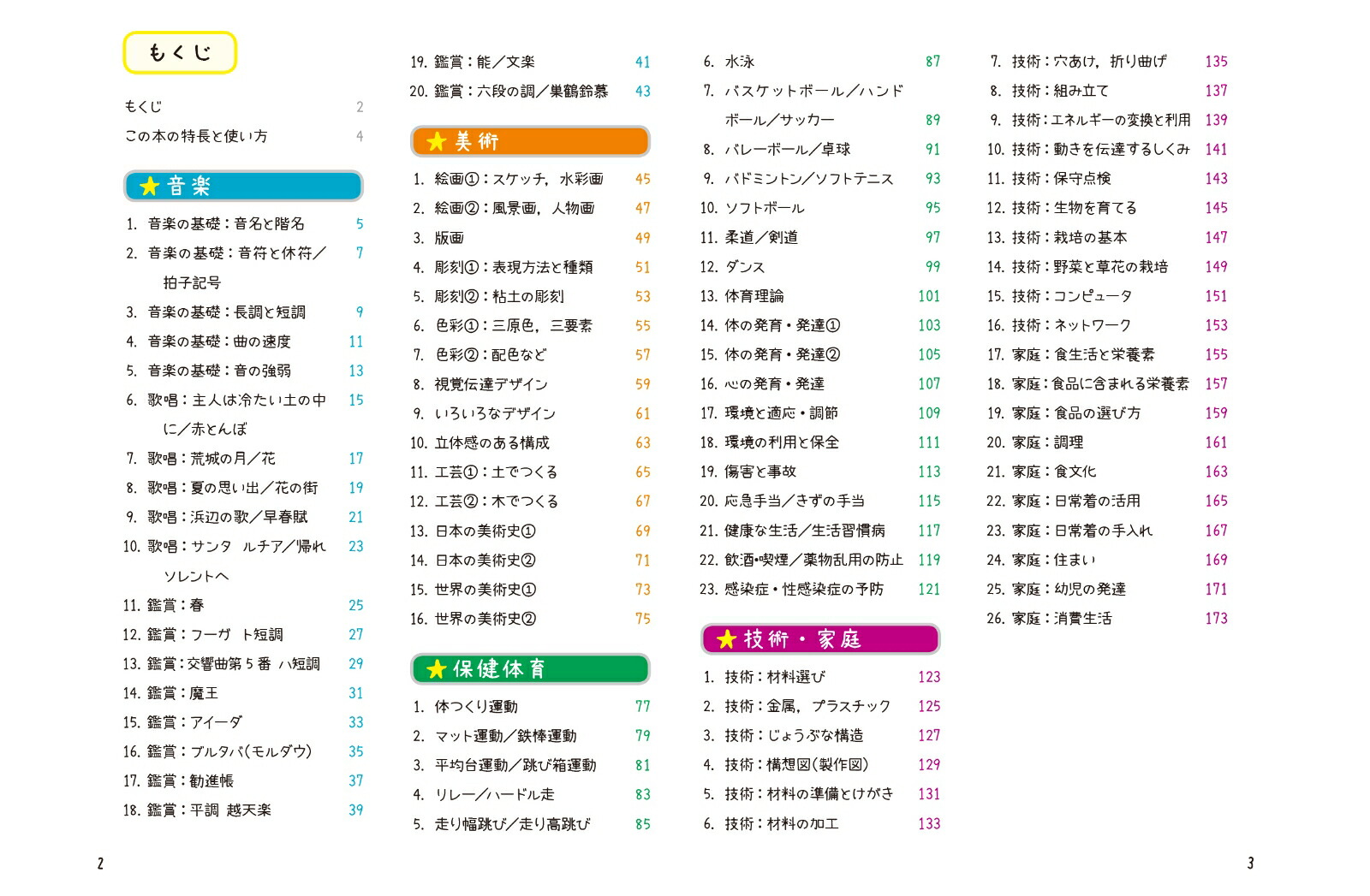 楽天ブックス 寝る前5分暗記ブック中学実技 頭にしみこむメモリータイム 音楽 美術 保体 技 学研教育出版 9784053042460 本