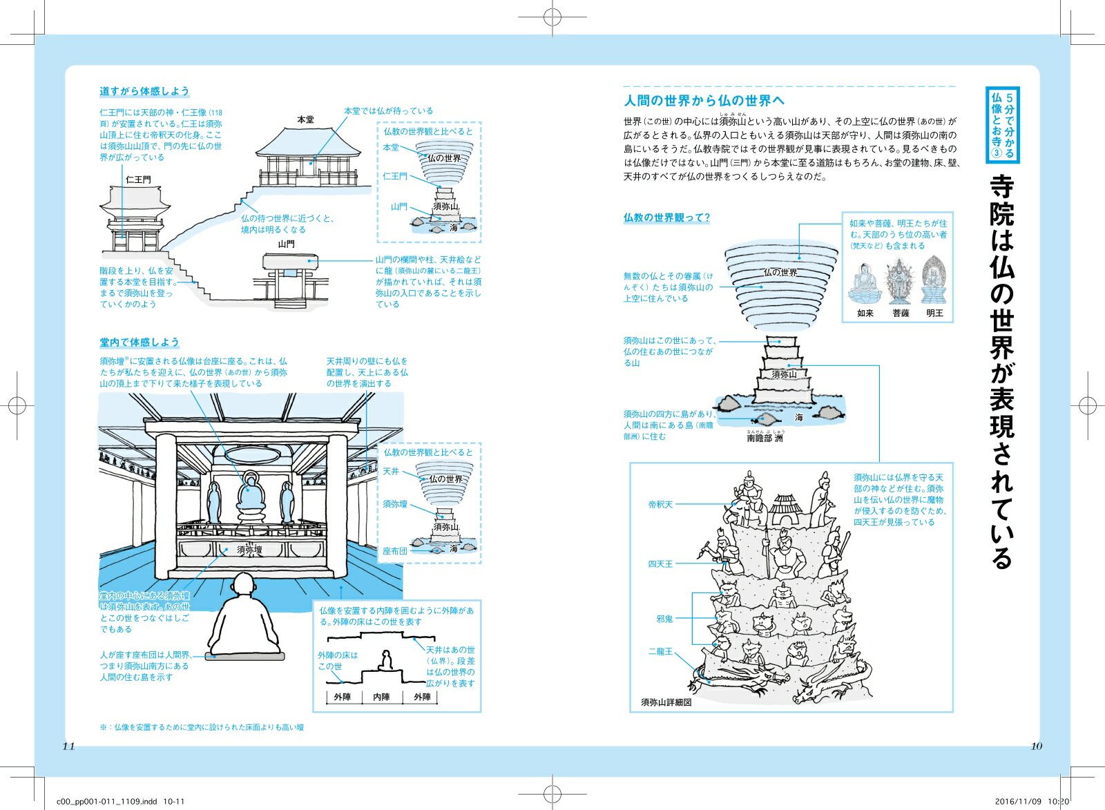 楽天ブックス 仏像とお寺の解剖図鑑 お寺の境内に散りばめられた仏の世界の読み解き方 スタジオワーク 本