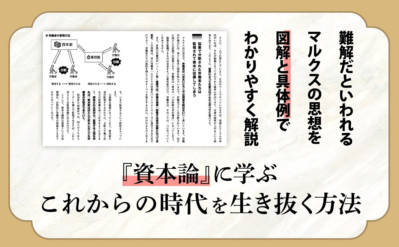 図解資本論未来へのヒント[齋藤孝]