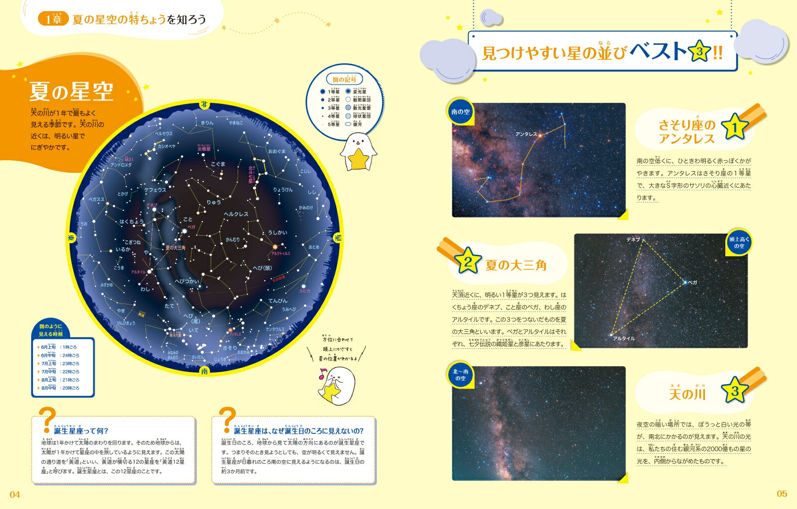 楽天ブックス 2 夏の星座をめぐる 藤井旭 本
