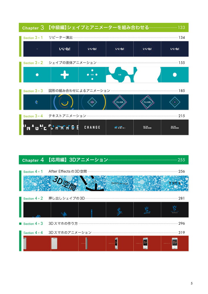 �ץ��������롪AfterEffects�⡼����󥰥�ե��å�������ֺ�CC�б�[SHIN-YU]