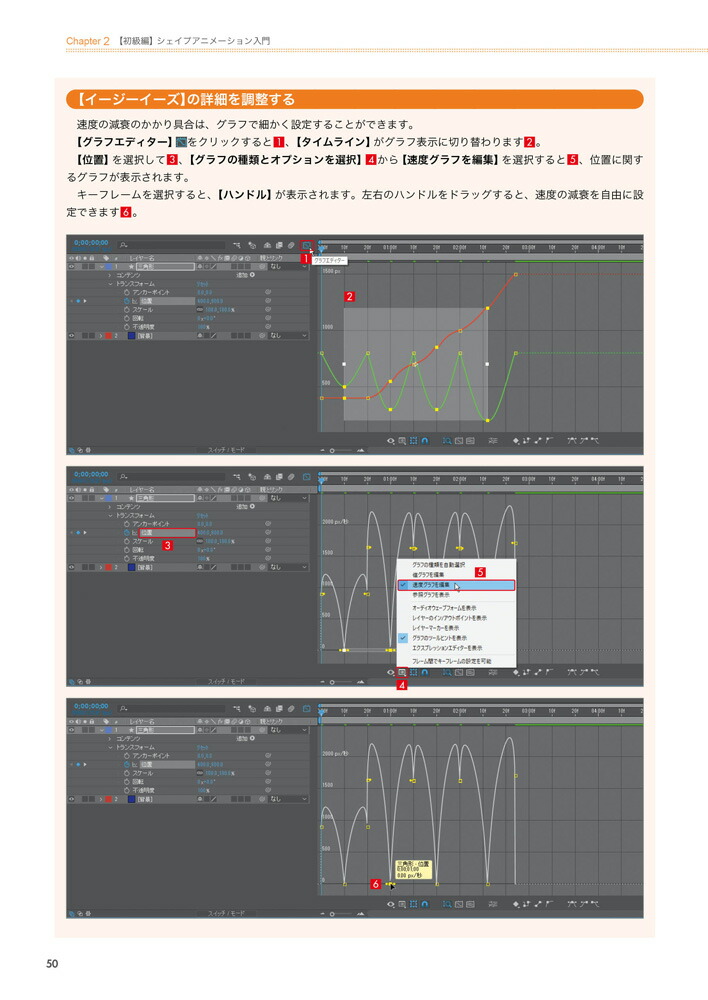 �ץ��������롪AfterEffects�⡼����󥰥�ե��å�������ֺ�CC�б�[SHIN-YU]