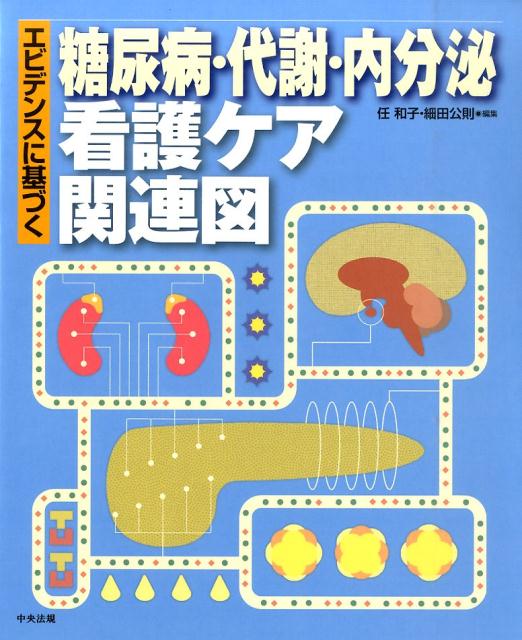 エビデンスに基づく糖尿病・代謝・内分泌看護ケア関連図[任和子]