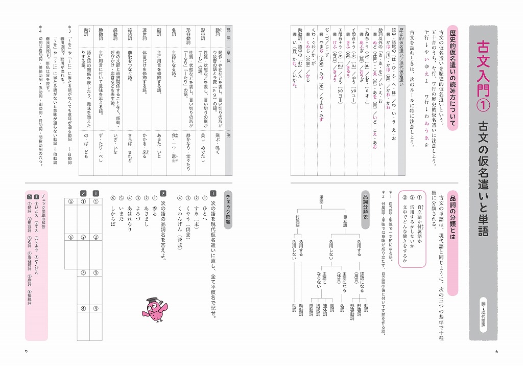 楽天ブックス 定期テストやれば得点できるワーク古典文法 漢文句法 忙しい高校生向け 旺文社 本