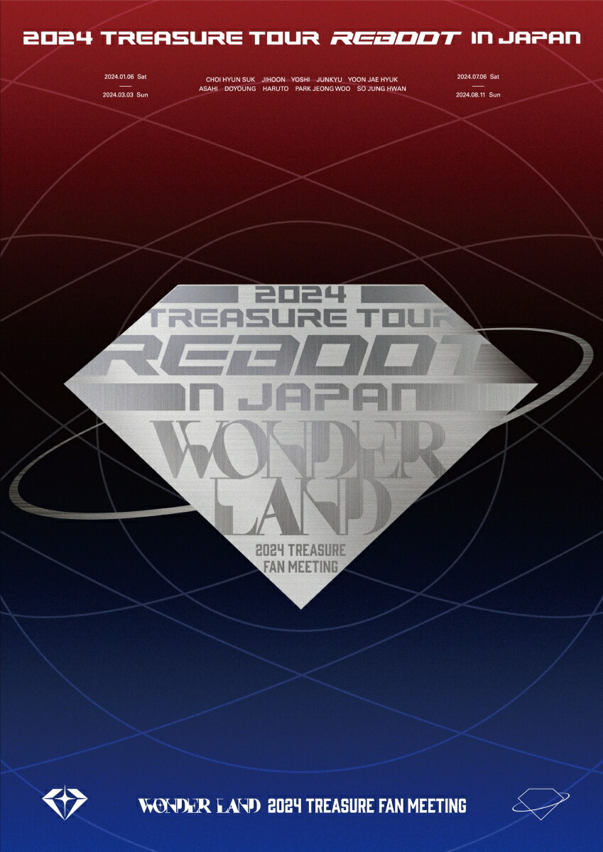 楽天市場】【WEVERSE, YG 特典 選択】TREASURE 2024 WELCOMING