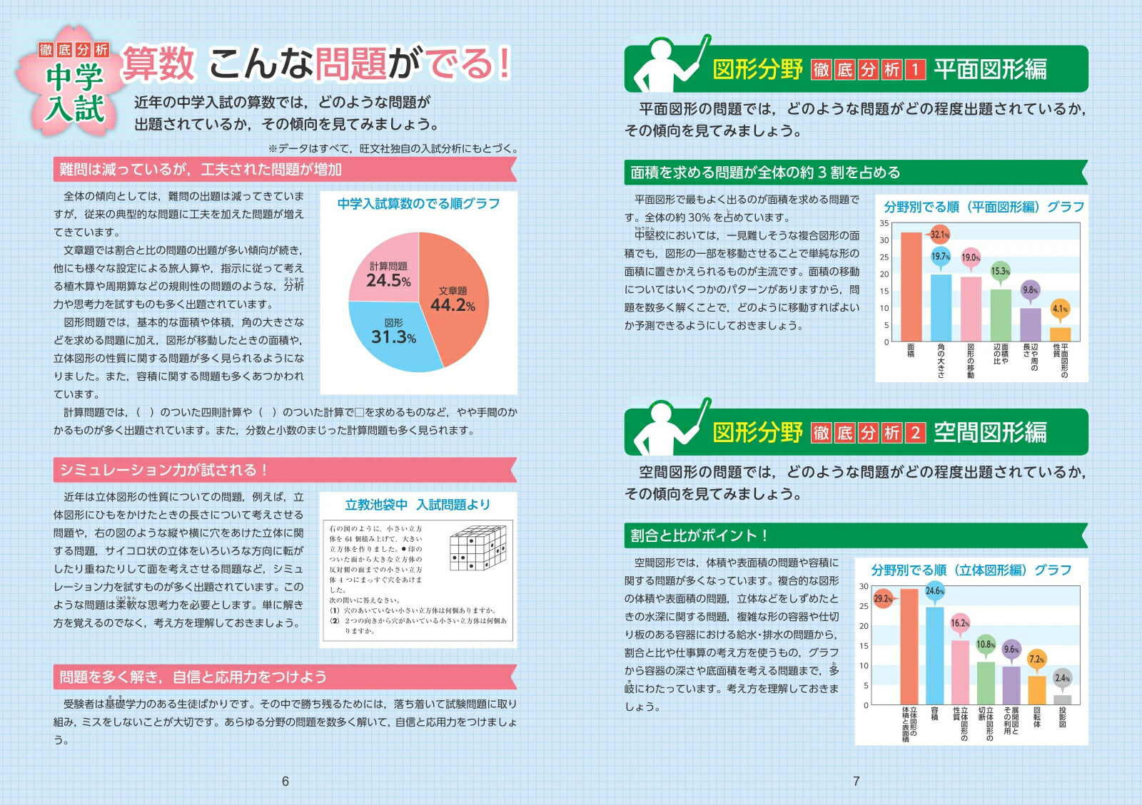 �������Ǥ������޷���ʤؤ�307��[��ʸ��]