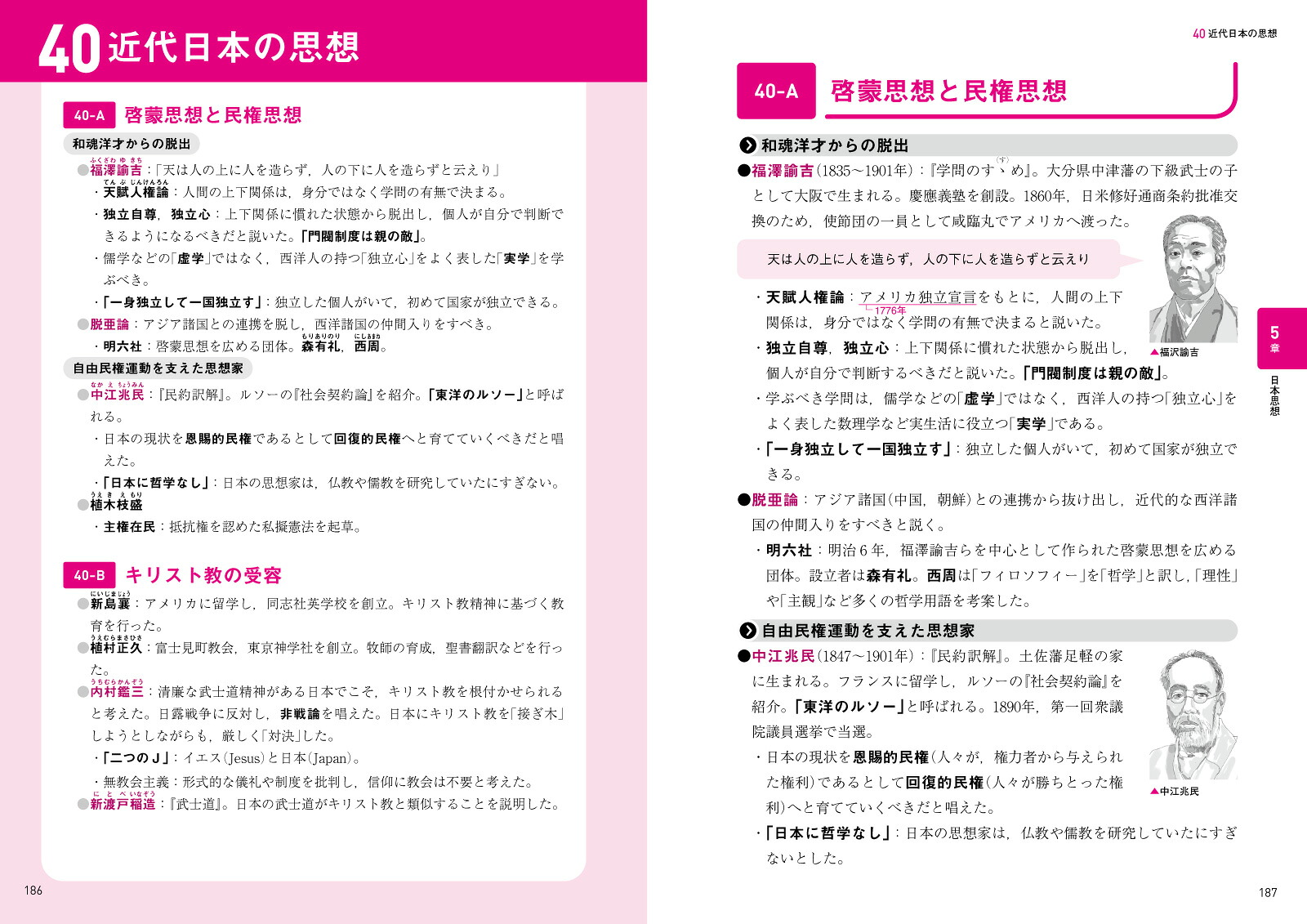共通テストはこれだけ！公共，倫理[清水雅博]