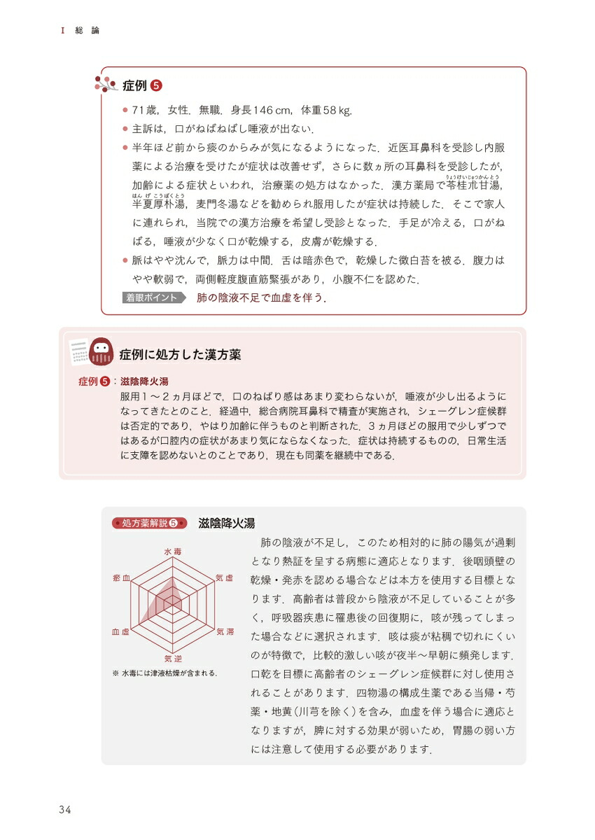 ����Ԥθ����򥵥ݡ��Ȥ�����������ץ�����[ë������]