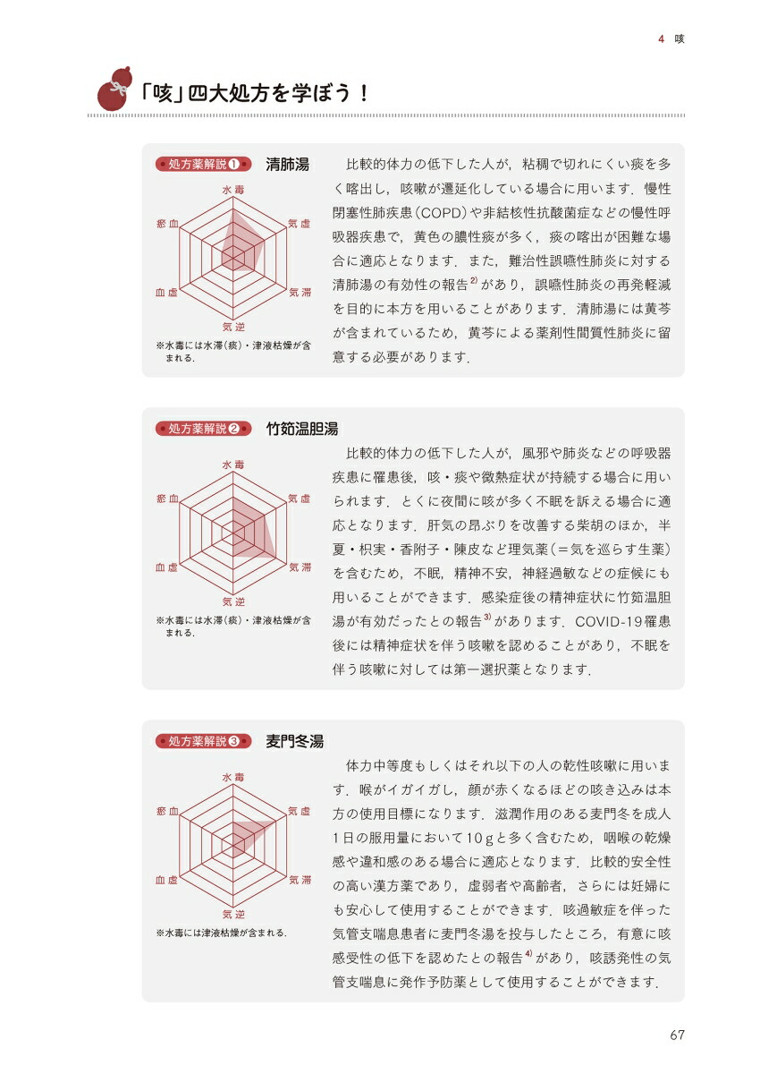 ����Ԥθ����򥵥ݡ��Ȥ�����������ץ�����[ë������]