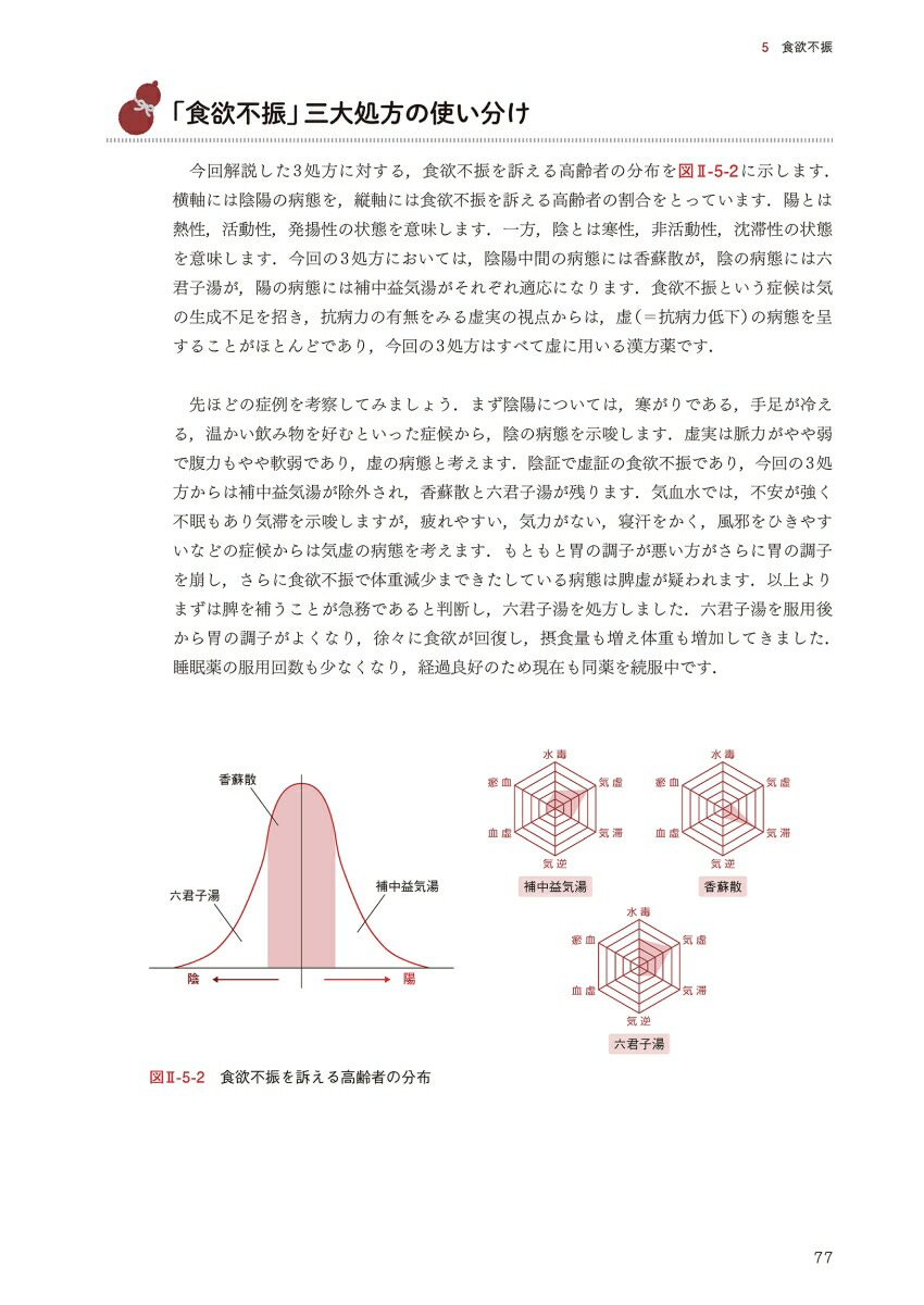 ����Ԥθ����򥵥ݡ��Ȥ�����������ץ�����[ë������]